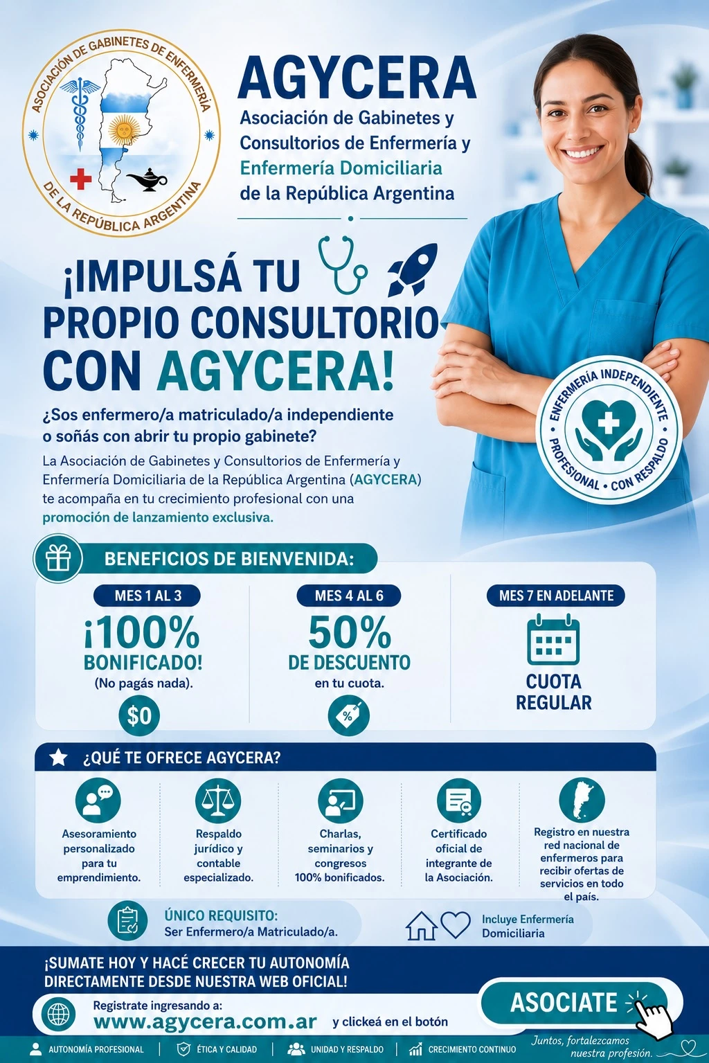 Impulsá tu gabinete con AGyCERA